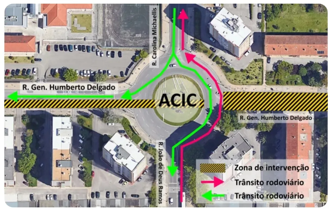 Obras Do Metro